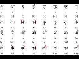 Hindi Varnamala Worksheets Pdf