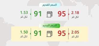 أسعار السيارات الرسمية محدثة يوميا في مصر لعام 2021 كل الماركات والموديلات الجديدة ومواصفات وصور السيارات الجديدة في مصر والمعارض المتاحة بها من خلال موقعنا سوق. Ø£Ø®Ø¨Ø§Ø± 24 Ø§Ù†Ø®ÙØ§Ø¶ Ø£Ø³Ø¹Ø§Ø± Ø§Ù„Ø¨Ù†Ø²ÙŠÙ† Ø£Ø±Ø§Ù…ÙƒÙˆ ØªØ¹Ù„Ù† Ø§Ù„Ø£Ø³Ø¹Ø§Ø± Ø§Ù„Ù…Ø­Ø¯Ø«Ø© Ù„Ù„Ø±Ø¨Ø¹ Ø§Ù„Ø±Ø§Ø¨Ø¹