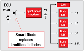 What is the maximum voltage value that our circuit can withstand? Lm74610 Q1 Data Sheet Product Information And Support Ti Com