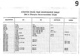 Ac Champion Aircraft Spark Plug Franklin Part A 44