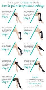 Pin By Rejuva Fashionable Compression On Compression How To S Compression Stockings Lymphedema Leg Lymphedema