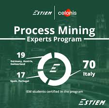 Select one or more of our 8 celosphere certification tracks on finance, supply chain, sales & marketing, procurement, organizational champion, app creator, automation, and process mining. Facebook