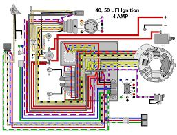 Wire and high voltage lead routing • as shown in service manual • away from moving parts which could cut wires or wire. Evinrude Ignition Switch Wiring Diagram