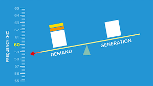 It occurs when generation of power is less than the demand and for unplanned distribution of electricity. What Is Underfrequency Load Shedding Newfoundland Labrador Hydro