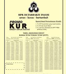 We did not find results for: Pt Bpr Dutabhakti Insani Cepu Posts Facebook