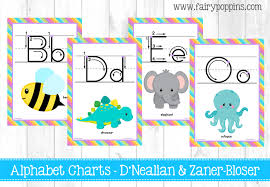 American Alphabet Charts Featuring Cute Characters And Bonus Blank Charts Includes Zaner Bloser And Dnealian Fonts Alphabet Charts Cute Handwriting Abc Chart