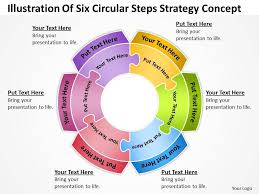 Business Strategy Examples Google Search Business Strategy Strategies Social Media