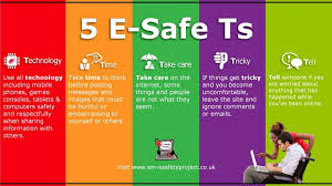 Find and save ideas about internet safety on pinterest. Online Safety St Marys Ce Primary School