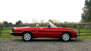 Image result for Venetian Red 1985 Alfa-Romeo