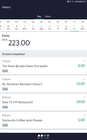 Information & tips about jalan dato onn jaafar? Pin By Rosmee Mohamed On Grab Driving Day Job Wedding