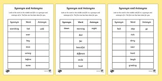 Antonyms and synonyms matching worksheets. Practice Synonym And Antonyms Worksheets Ks2