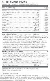 What Are The Ingredients In Gundry Md Vital Reds Vital Reds Healthy Cholesterol Levels Health
