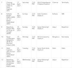 If someone doesn't know about ipl, i will let you know 8 teams compete with each other for the ipl trophy. Ipl 2021 Schedule Ipl Time Table Fixture Points Table
