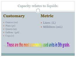 The meter (symbol m) is the fundamental unit of length in the international system of units (si). M5 Converting Measures Customary Metric Inches In Feet Ft Yards Yd Miles Mi Millimeters Mm Centimeters Cm Meters M Kilometers Km Length Ppt Download