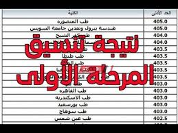 تنسيق الثانوية العامة 2021 محافظة البحيرة قام اللواء الخاص بمحافظة البحيرة باعتماد التنسيق الخاص بأولى ثانوي وذلك خاص بالتعليم العام في البحيرة للسنة الدراسية المقبلة لعام 2021 /٢٠٢٢ وكان الحد. ØªÙ†Ø³ÙŠÙ‚ Ø§Ù„Ø«Ø§Ù†ÙˆÙŠØ© Ø§Ù„Ø¹Ø§Ù…Ø© 2021 Ø§Ù„Ø¥Ø³ÙƒÙ†Ø¯Ø±ÙŠØ© Ø§Ù„Ù…Ø±Ø­Ù„Ø© Ø§Ù„Ø«Ø§Ù†ÙŠØ© Good Inside Forum Slideshow