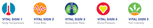 Changing The Future Of Depression Treatment With Vitalsign6 Southwestern Medical Foundationsouthwestern Medical Foundation