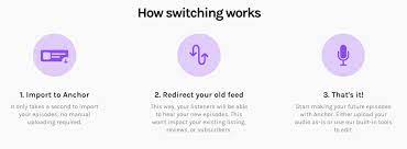 Bear in mind that this tutorial is more for the advanced user. Switching Your Podcast To Anchor Anchor