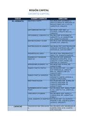 Encuentra los precios, horarios e información importante para elegir el mejor viaje. Region Capital Banco Provincial