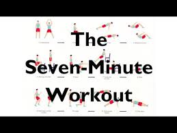 Why The 7 Minute Workout Works High Intensity Circuit Training