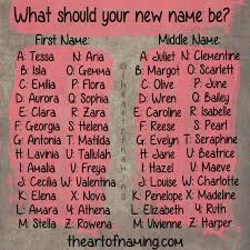 Here are 50 ideas for you! Middle Names That Start With Br Hno At