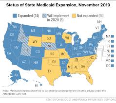 status of state medicaid expansion november 2019 center