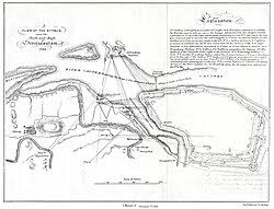 Siege of Seringapatam (1799) - Wikipedia