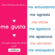 Me Gusta Sinonimos Escritura Creativa Espanol Profe
