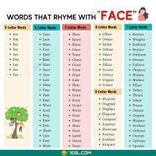 A Nice List of 1700+ Words that Rhyme with Face • 7ESL