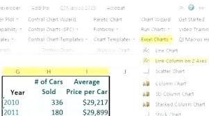 Process Control Chart Excel Template Www Bedowntowndaytona Com