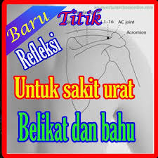 Tulang hasta sakit dan terasa bengkak, bahayakah? Titik Refleksi Untuk Sakit Urat Belikat Dan Bahu Fur Android Apk Herunterladen