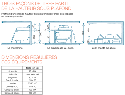 14 exploiter la hauteur sous plafond hauteur sous plafond plafond escalier gain de place