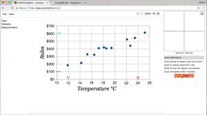 Extracting Points From A Graph X Y Plot To Use In Excel Youtube