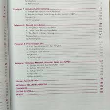 Berikutnya ada penjelasan untuk kunci jawaban pjok kelas 6 halaman 28. Pendidikan Jasmani Olahraga Dan Kesehatan Kelas 7 Halaman 183 Siswapelajar Com