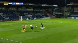 Leo hjelde in action for ross county. The Next Van Dijk Celtic S Leo Hjelde 17 Is Thriving On Loan At Ross County The Athletic