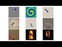 Image result for Science Physics Alternative