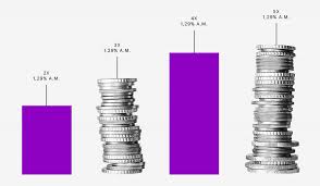 The selic family name was found in the usa, and canada between 1880 and 1920. O Que E A Taxa Selic E Como Ela Afeta Seu Dinheiro Fala Nubank