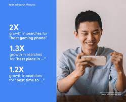 Google trends test my site market finder rich media gallery. Year In Search 2020 Malaysia Think With Google