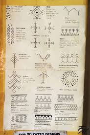 Pin By Juan Lopez On Tattoos Filipino Tattoos Filipino Tribal Tattoos Filipino Tribal