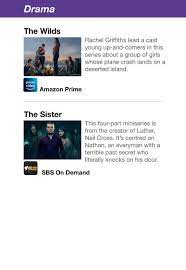 Her husband is dead and the company town which has been their home for. Nomadland Movie Review Grace And Humanity In Frances Mcdormand Oscar Contender