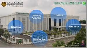 From jora 2 days ago. Internship Presentation For Iium By Naz Miura