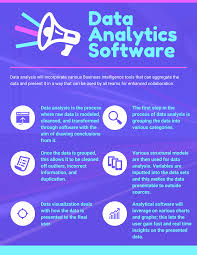 Top 15 Data Analytics Software In 2020 Data Analytics Data Analysis Software Analytics