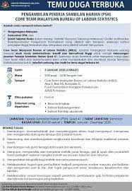 Jawatankosong terkini kerajaan di jabatan penjara malaysia sesi 2020. Iklan Jawatan Kosong Jabatan Perangkaan Malaysia Kerja Kosong Kerajaan