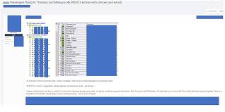 These malaysia temporary phone numbers are completely free. Records Of 45 Million Travelers To Thailand And Malaysia Leaked On Darkweb Cyble