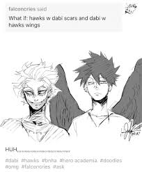 Bird Head Guy My Hero Academia Huh Amazin My Hero Academia Manga My Hero Academia Memes My Hero