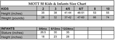 sizing charts for sun protection clothing and sun hats