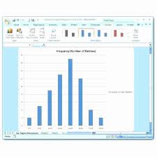 Histogram Chart Maker Templated Class C How Manpower