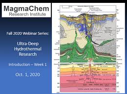 Apa itu hacker ff apk. The Ultra Deep Hydrothermal Udh Process Webinar Series Magmachemri