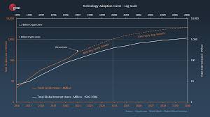 Bitcoin's price will go up. N6mslhi9i9ivym