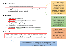 Written by erica chappell updated over a week ago. Https Iopscience Iop Org Article 10 1088 1742 6596 1467 1 012023 Pdf