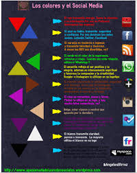 Se você gosta, você pode transferir retratos no formato do ícone ou diretamente no formato da imagem do png. Colours And Their Meaning On Social Media Social Publi Blog